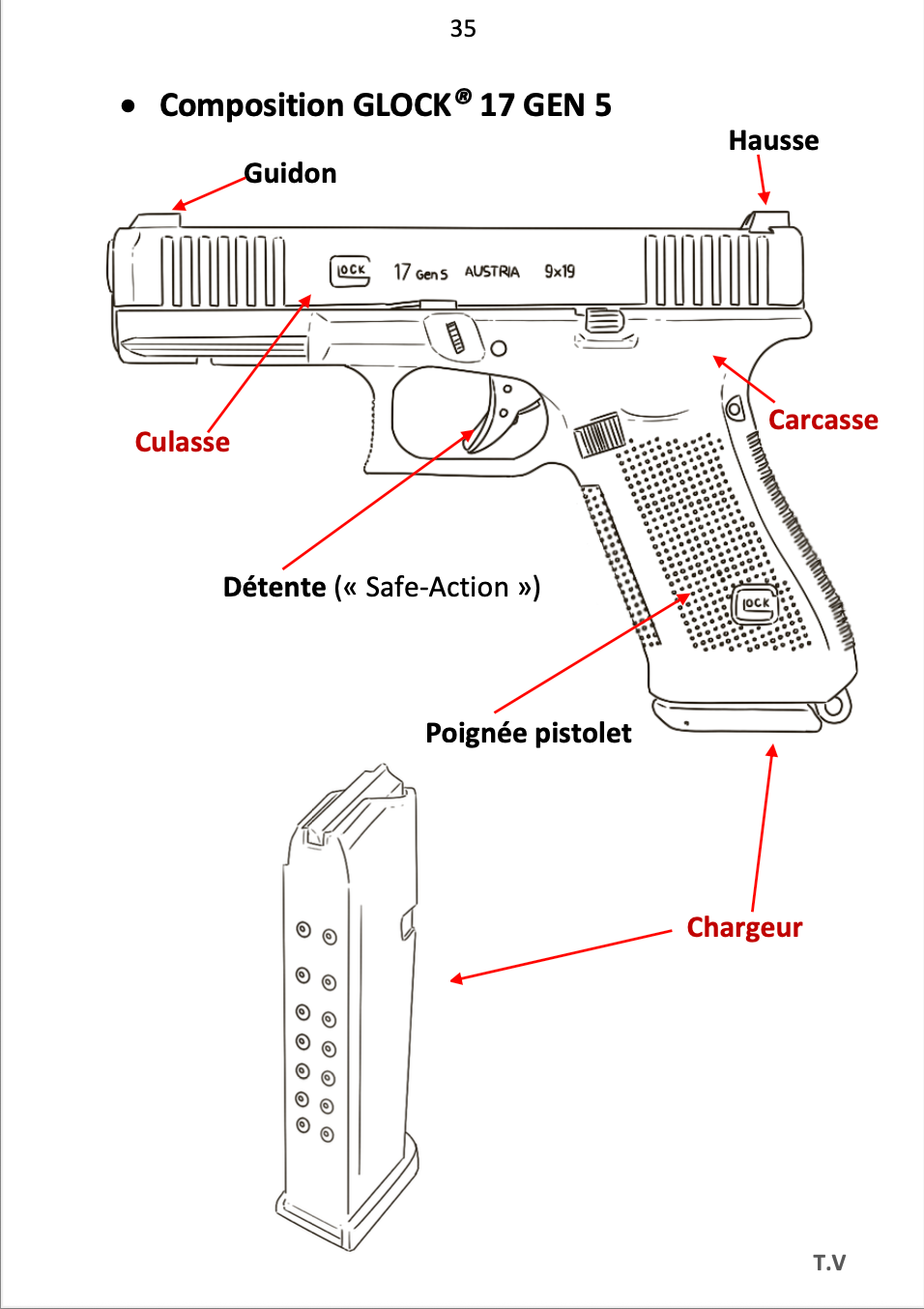 Carnet du Combattant, version actualisée