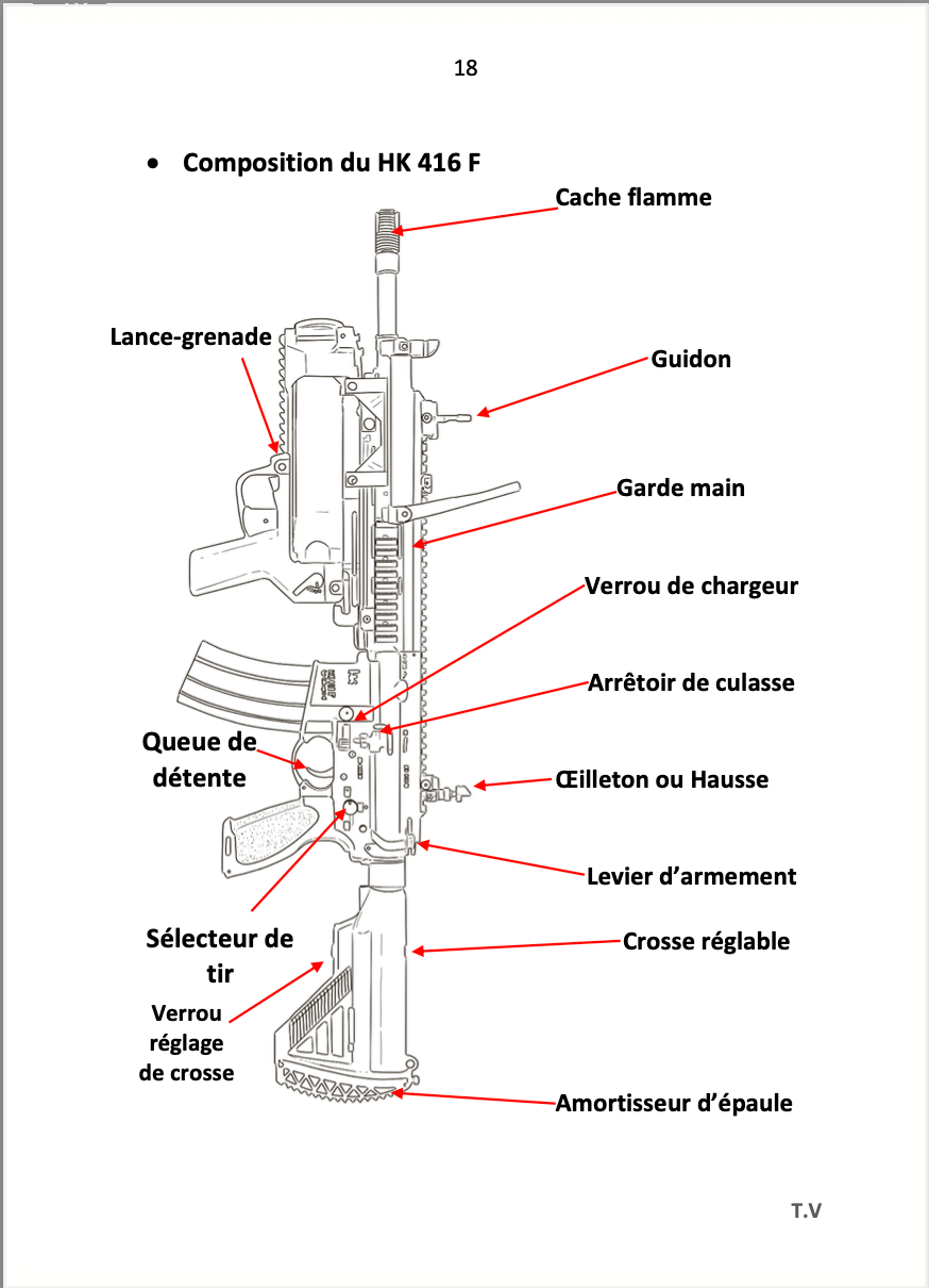 Carnet du Combattant, version actualisée